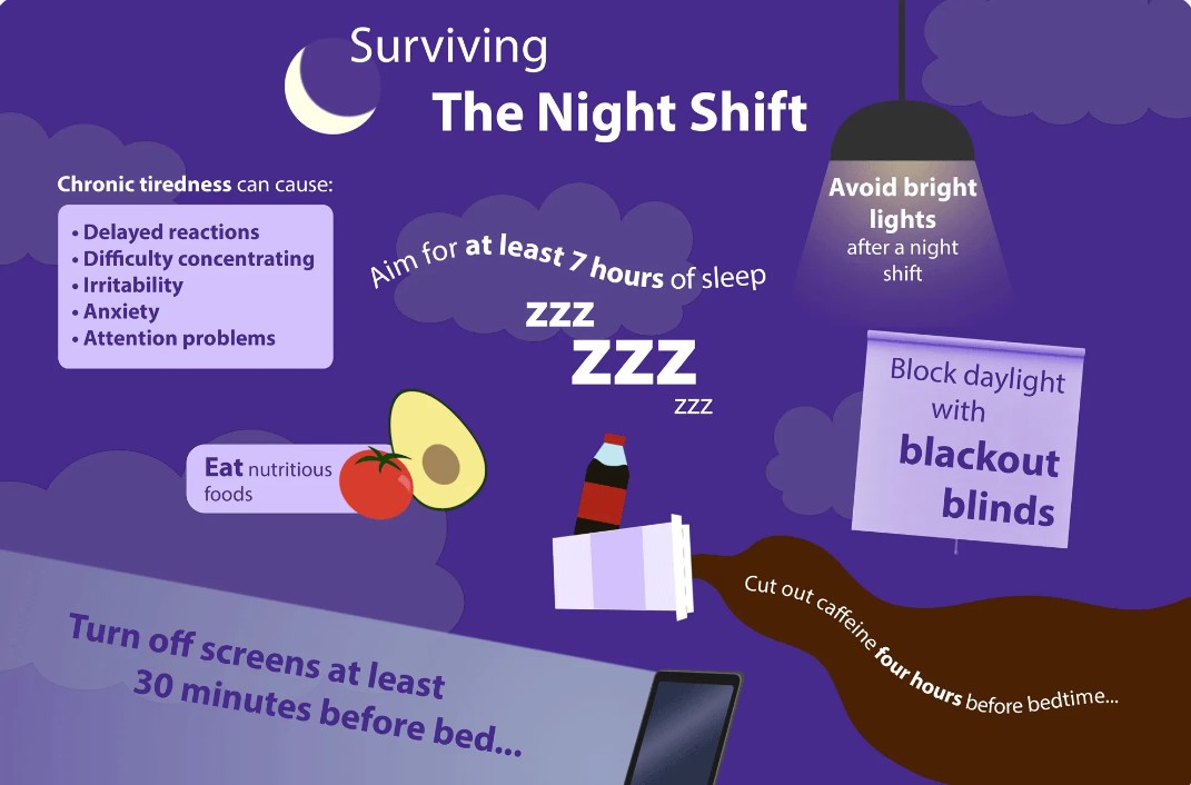 How do you work a night shift without sleep?