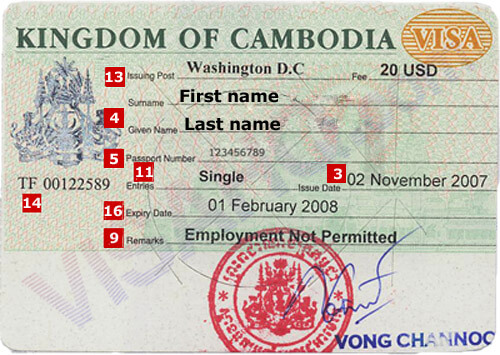 CAMBODIA VISA